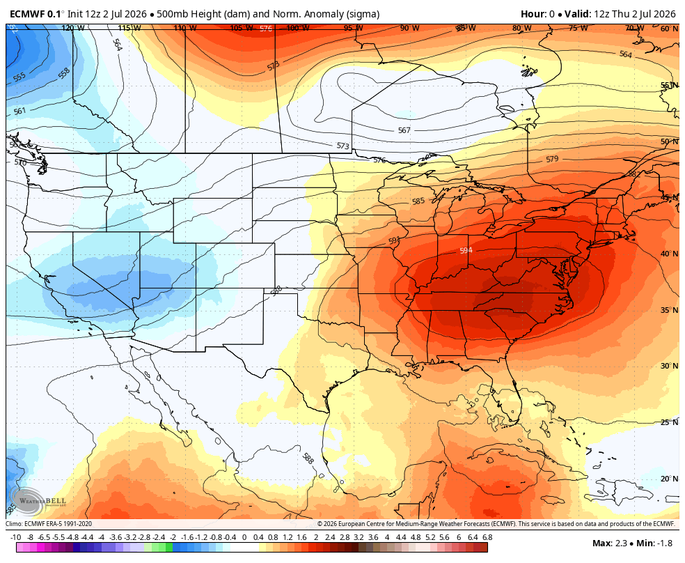 The Extreme Heat Wave of 2026