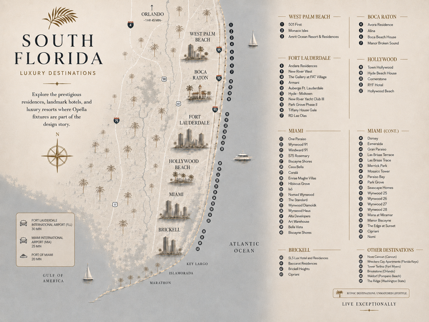 Project Map