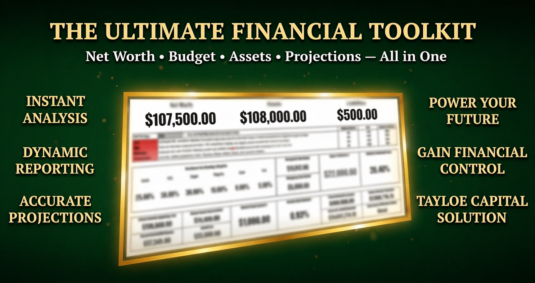 Tayloe Capital Wealth System - Google Sheets