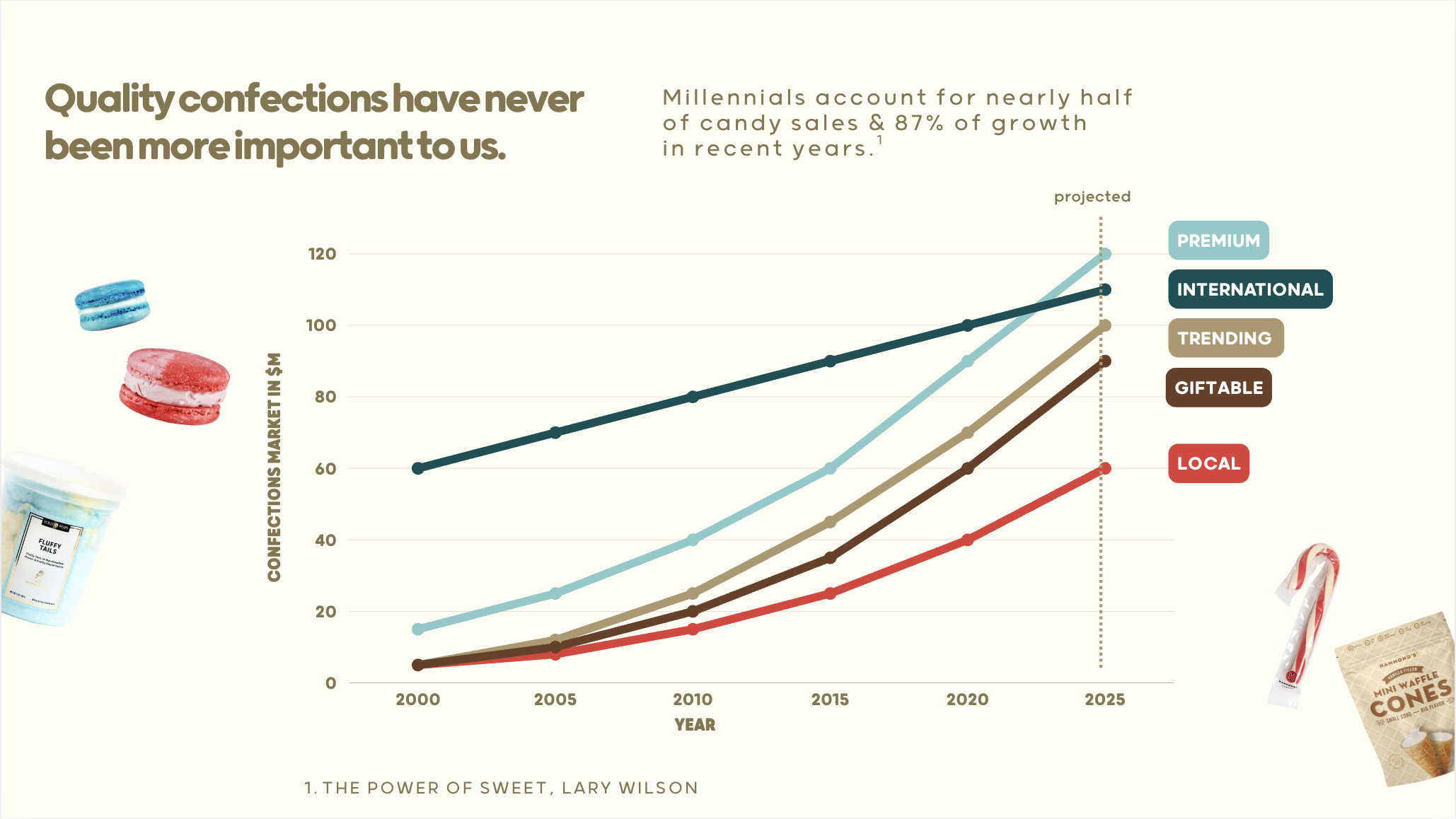 Screenshot 2026-03-01 at 12.33.39 PM.png