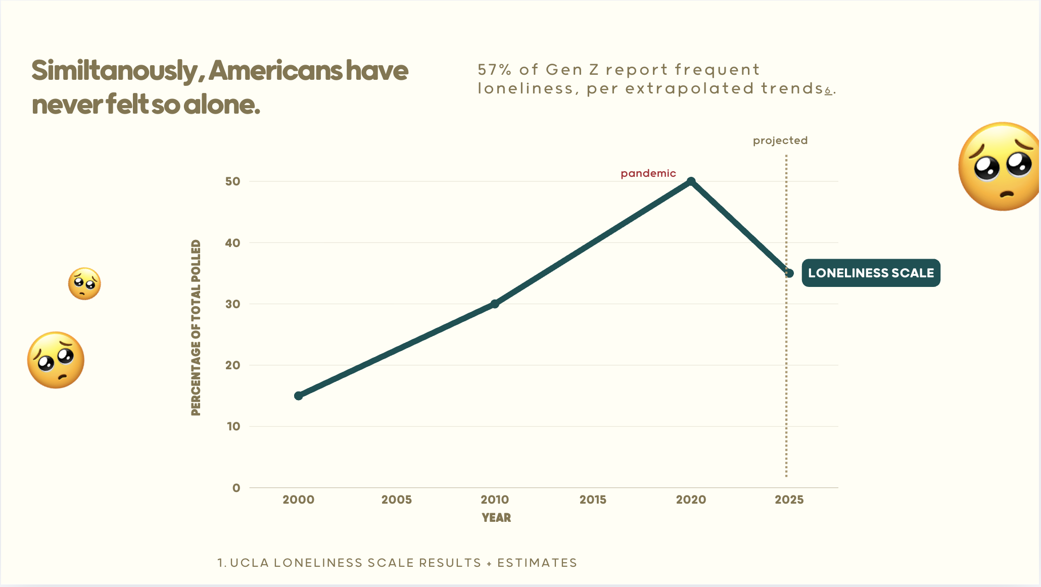 Screenshot 2026-03-01 at 12.33.49 PM.png