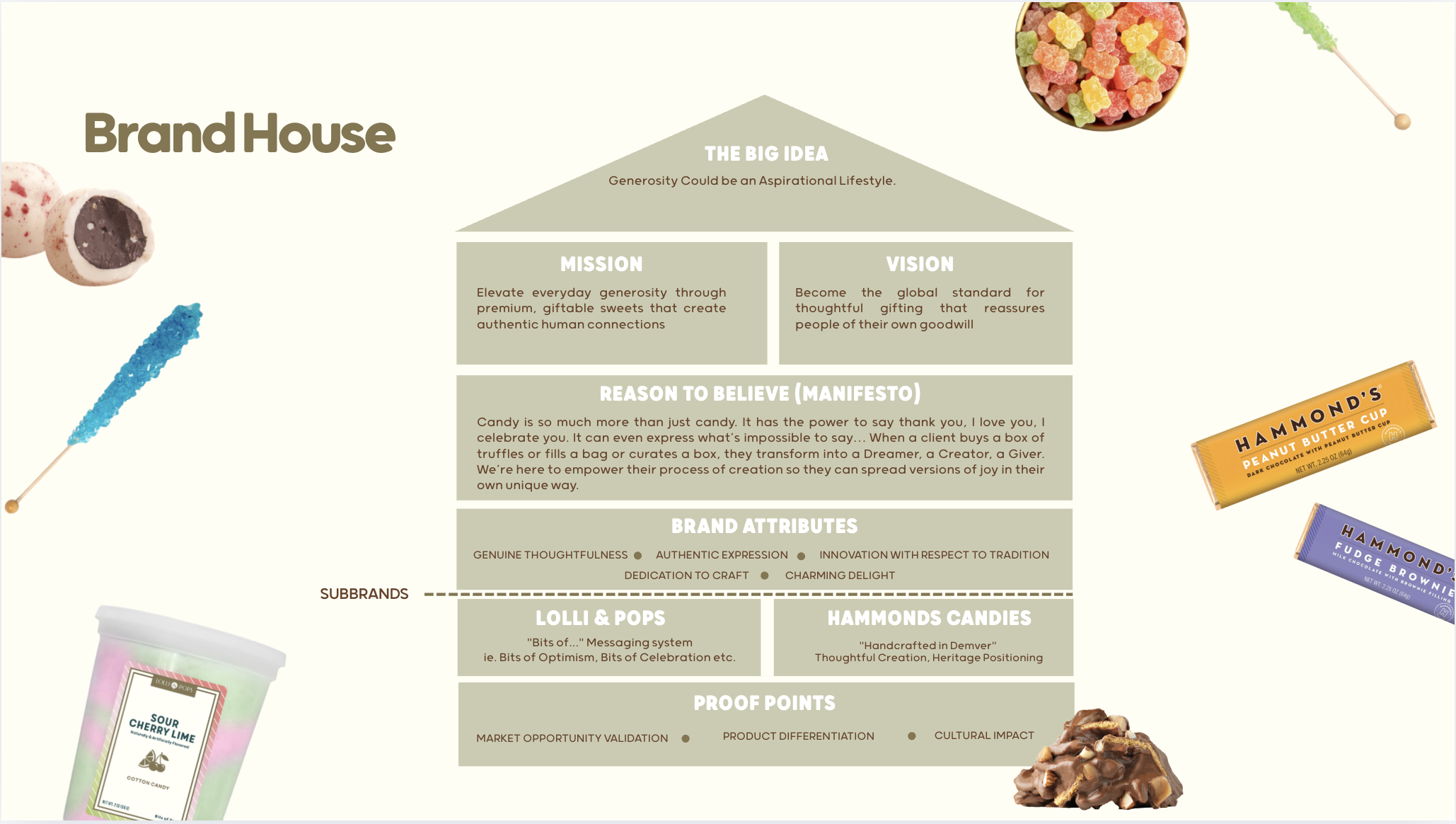 Screenshot 2026-03-01 at 12.34.22 PM.png