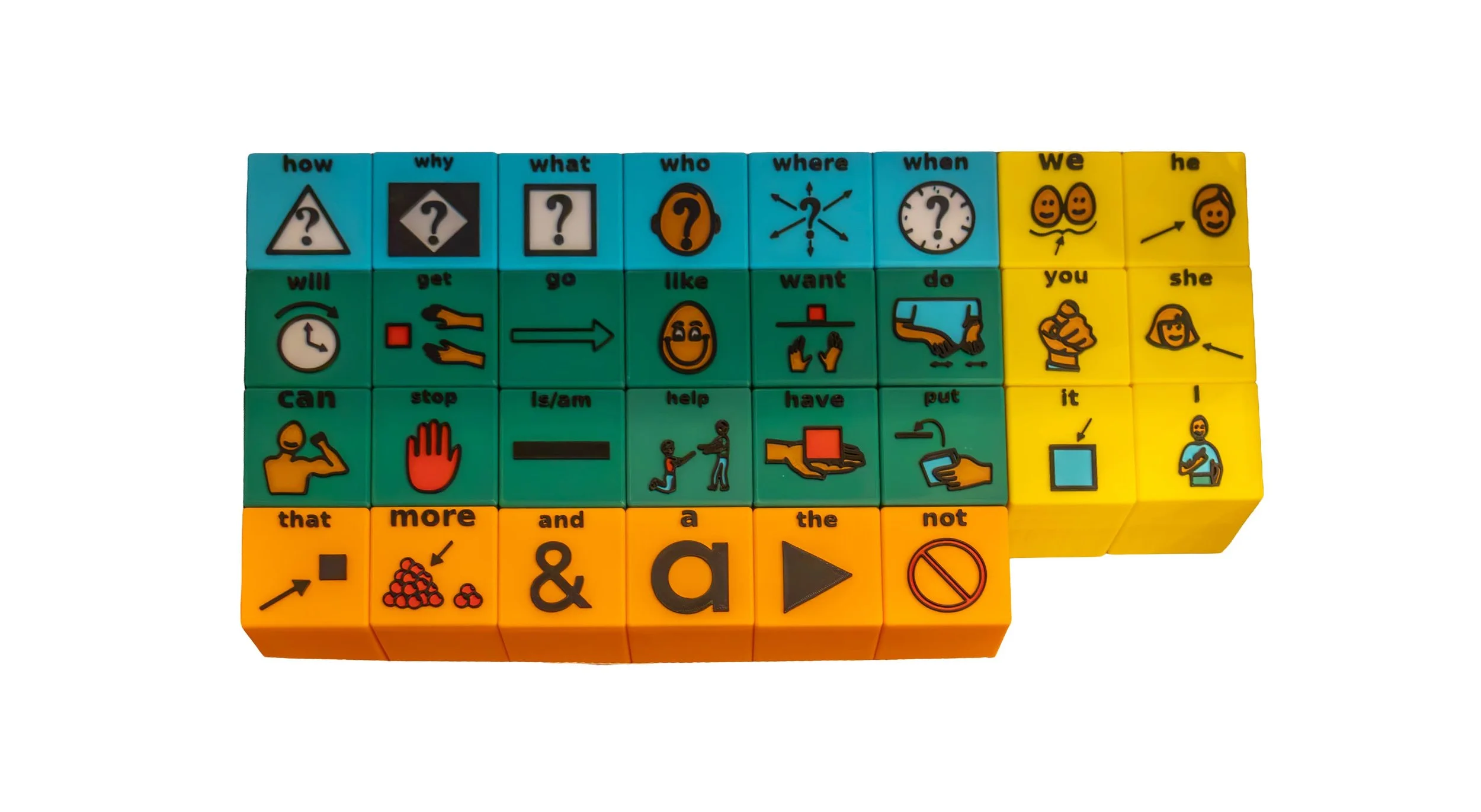 Full set of 30 Tactile Voices PCS core word AAC blocks lined up side by side