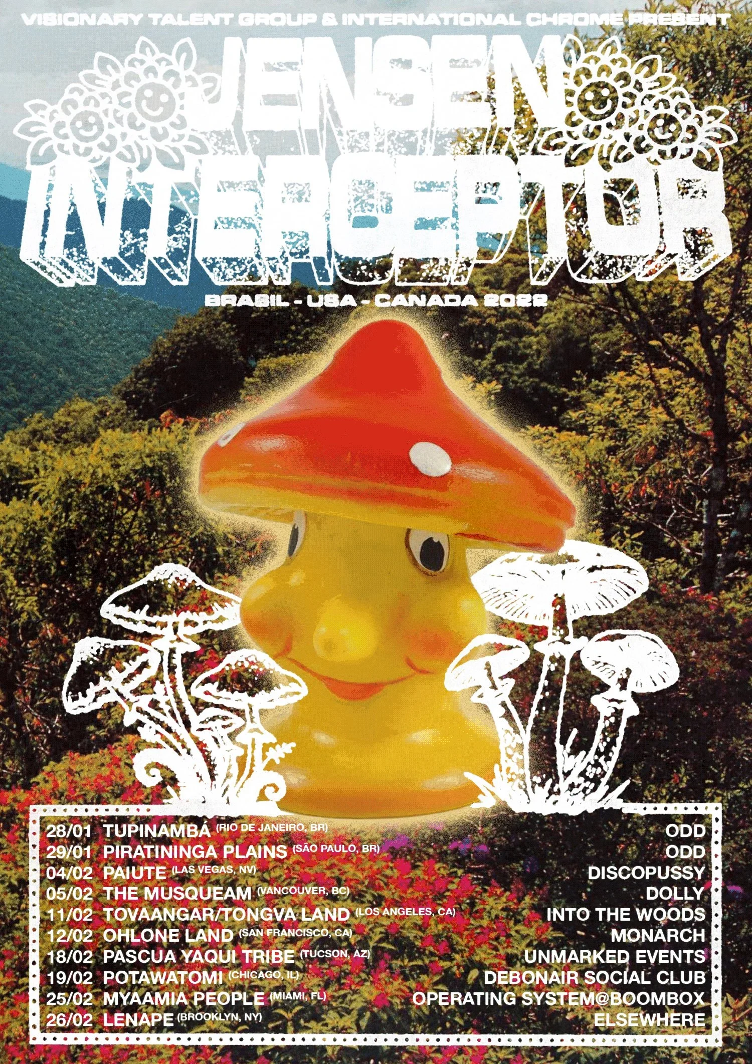 Jensen Interceptor US Tour