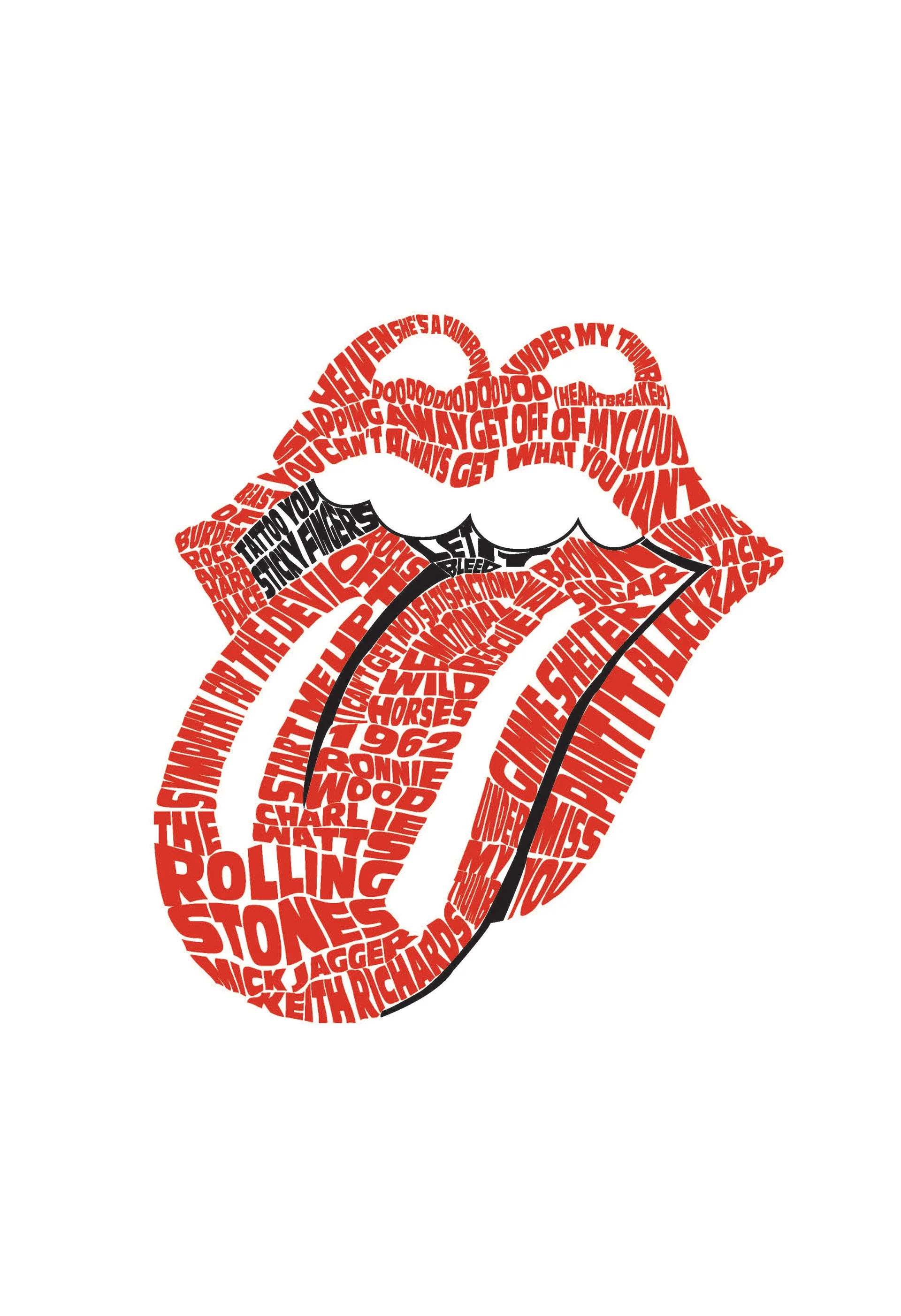 The Rolling Stones Type Project