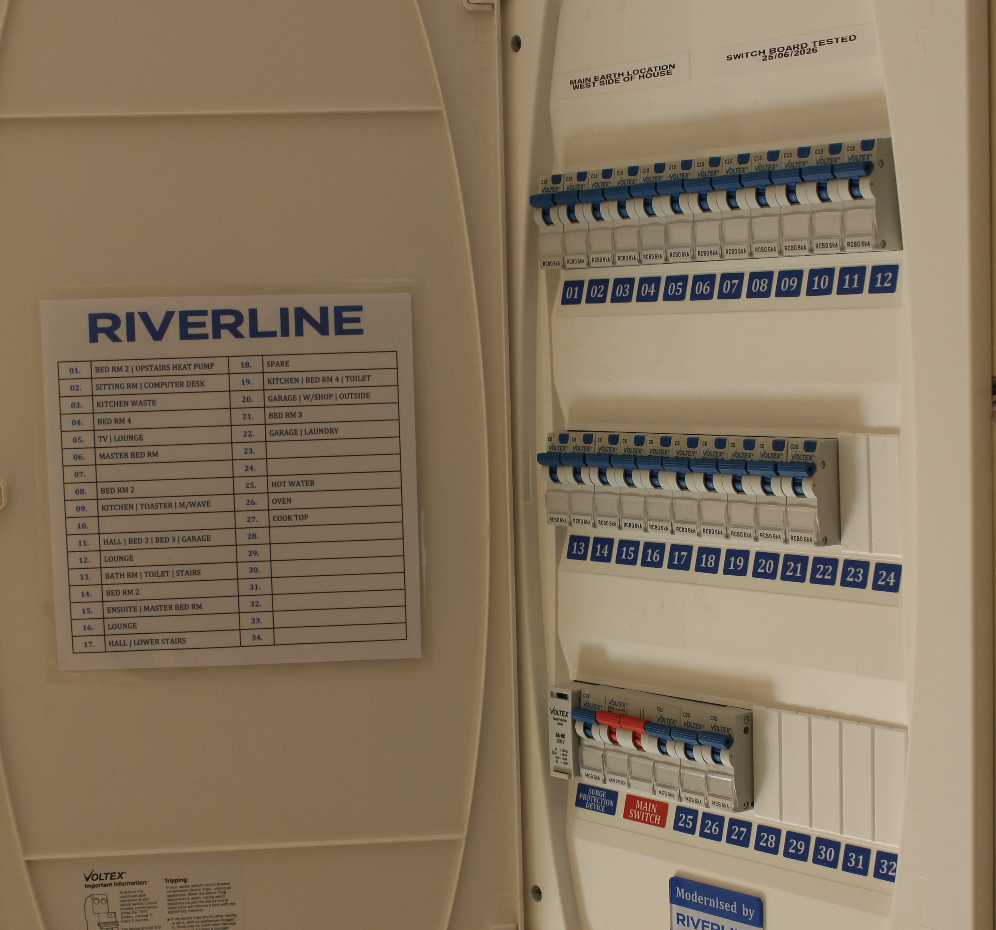 What Steps Should I Take to Make My Home’s Electrical System Safer and More Resilient?