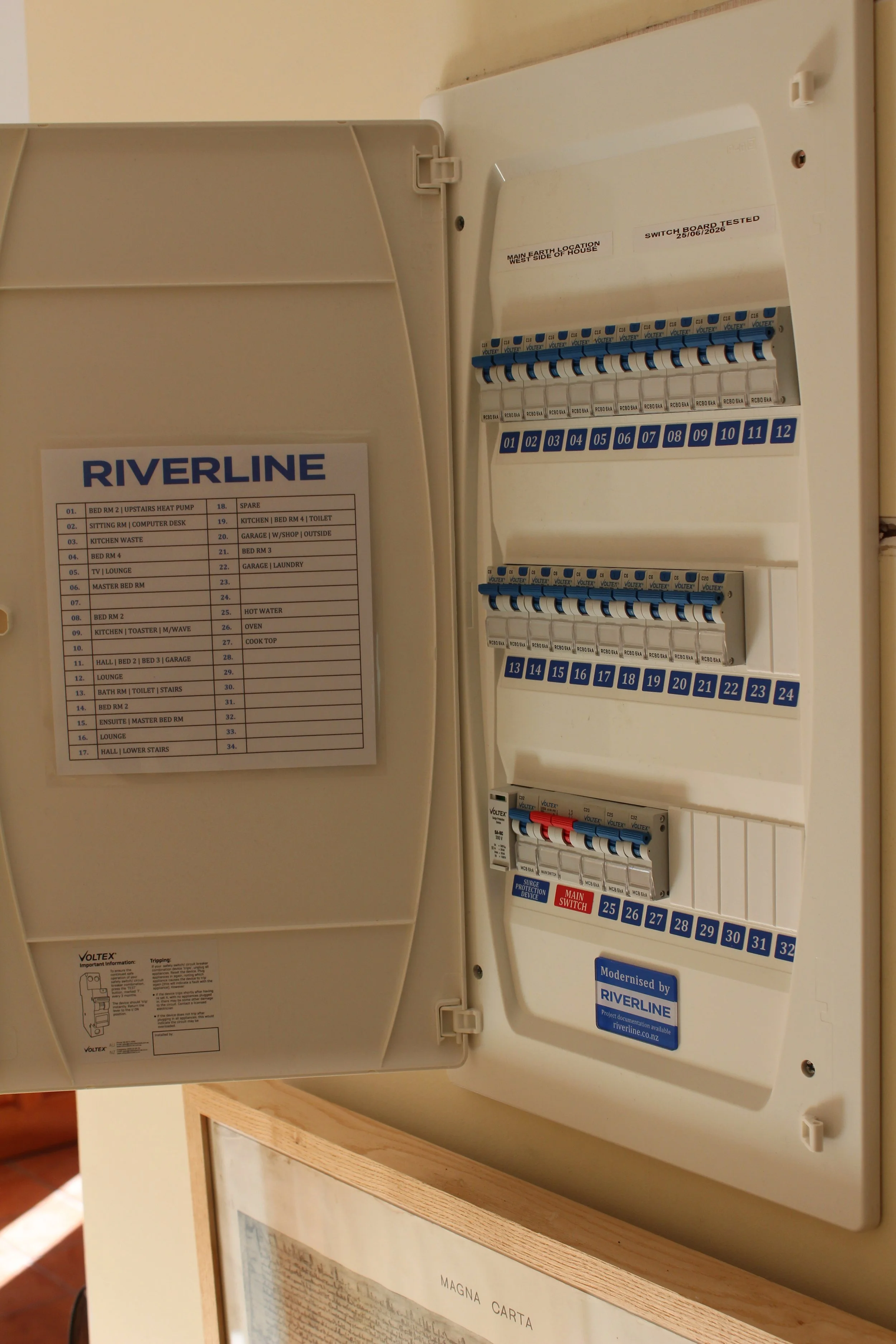 Modernised residential switchboard by Riverline in Dunedin
