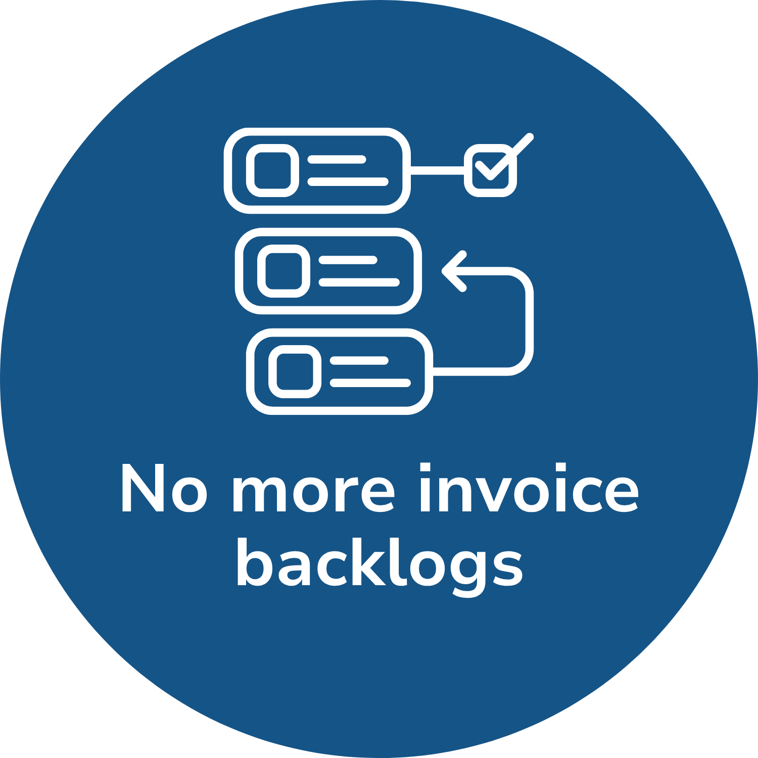 Circular blue badge 'No more invoice backlogs'.