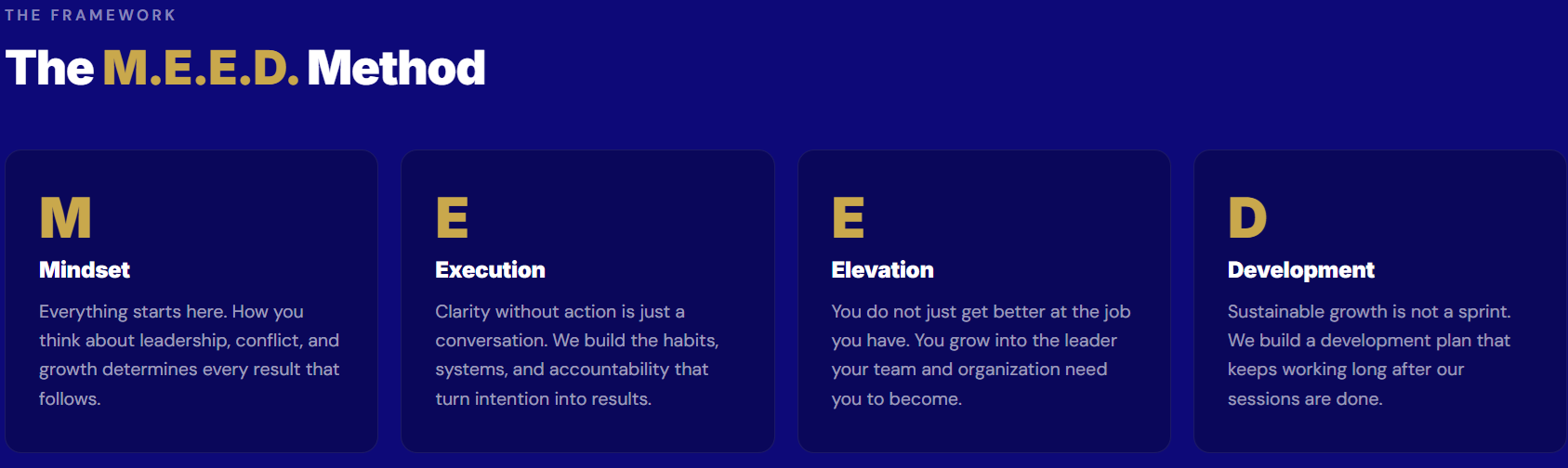 The M.E.E.E. Method. Mindset, Execution, Elevation, and Development