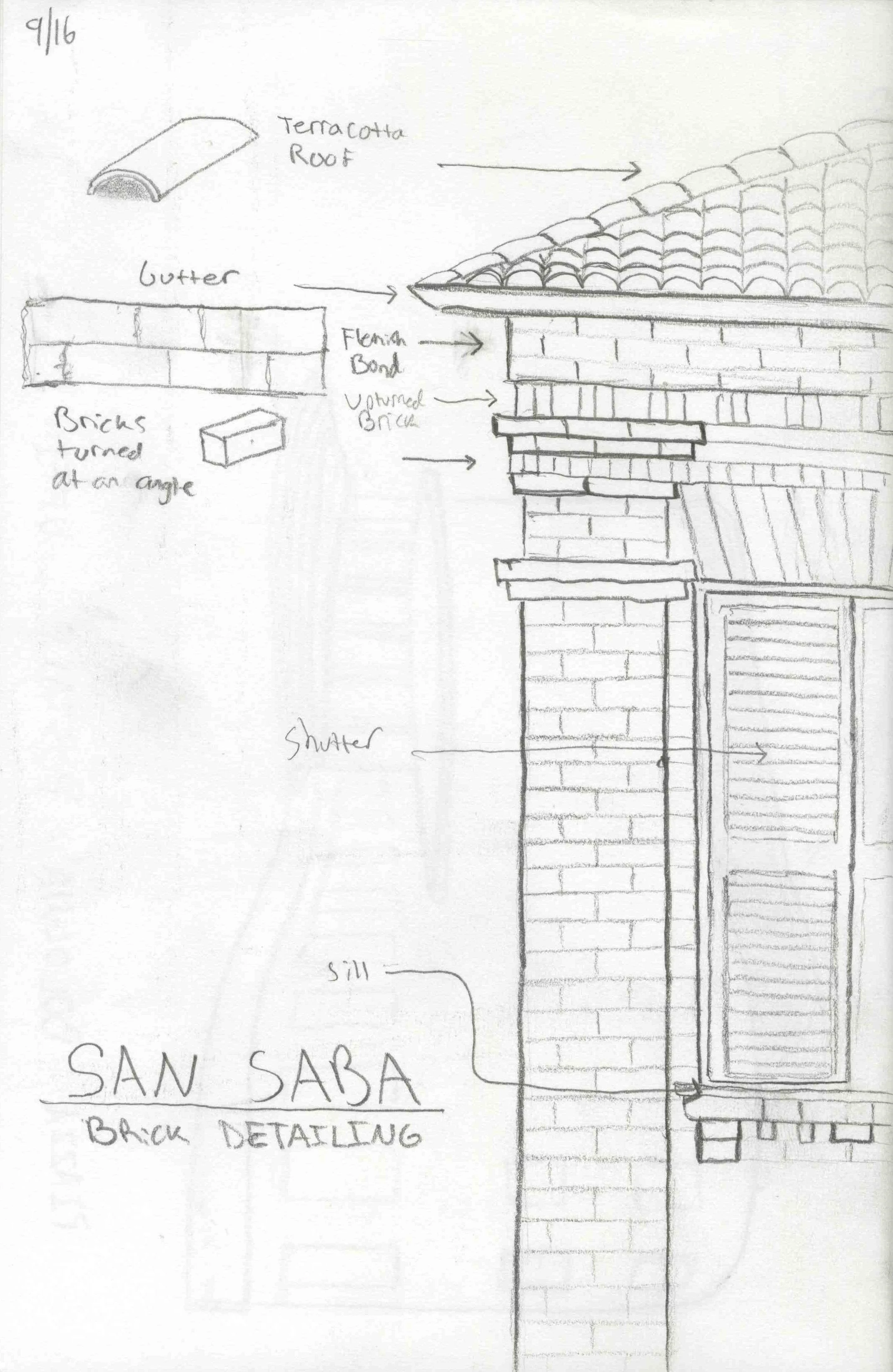 San Saba.jpg