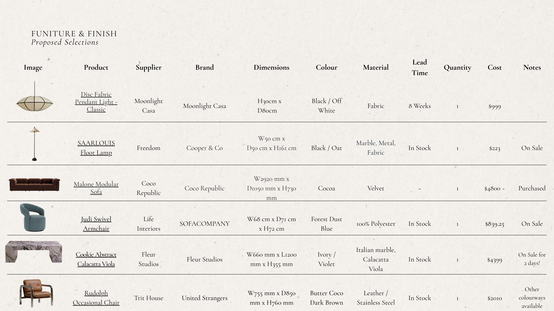 Interior design furniture selections. FF&E selections for a living room design.