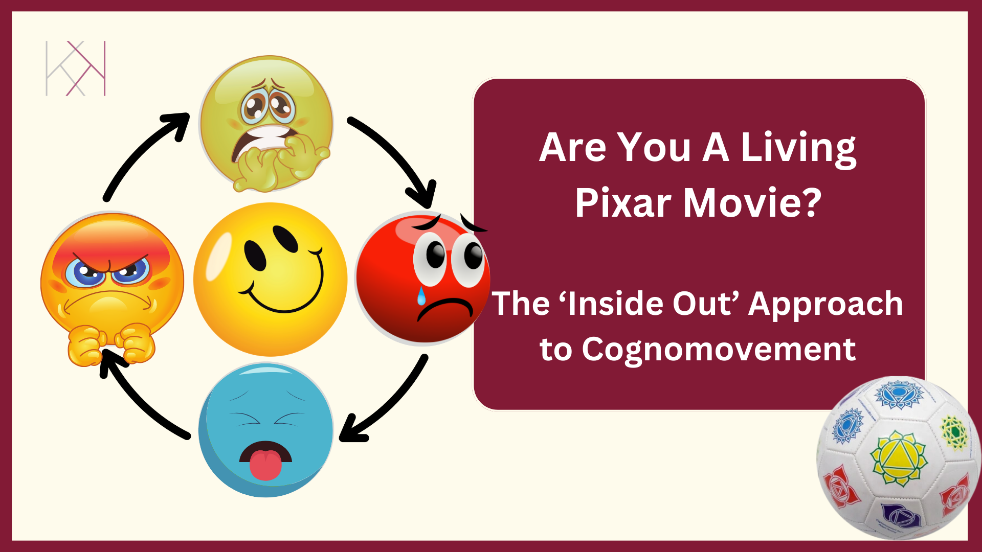 Unlocking Your Emotional Headquarters: The Inside Out Approach to Cognomovement