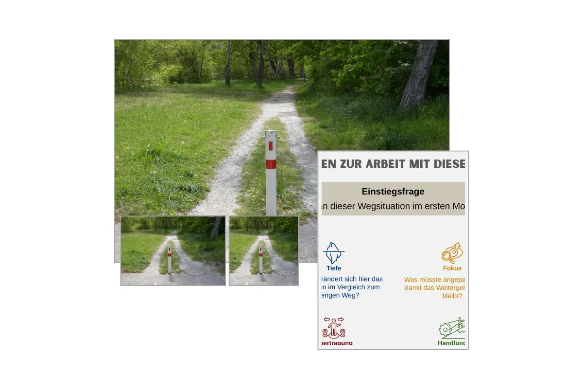 Verengung durch Posten als Entscheidungsbild mit verschiedenen Formaten und Vorschau von 5 Arbeitsfragen zur Reflexion