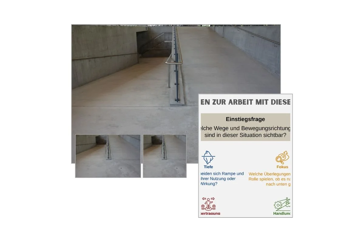 Rampe und Treppe als Entscheidungsbild mit verschiedenen Formaten und Vorschau von 5 Arbeitsfragen zur Reflexion