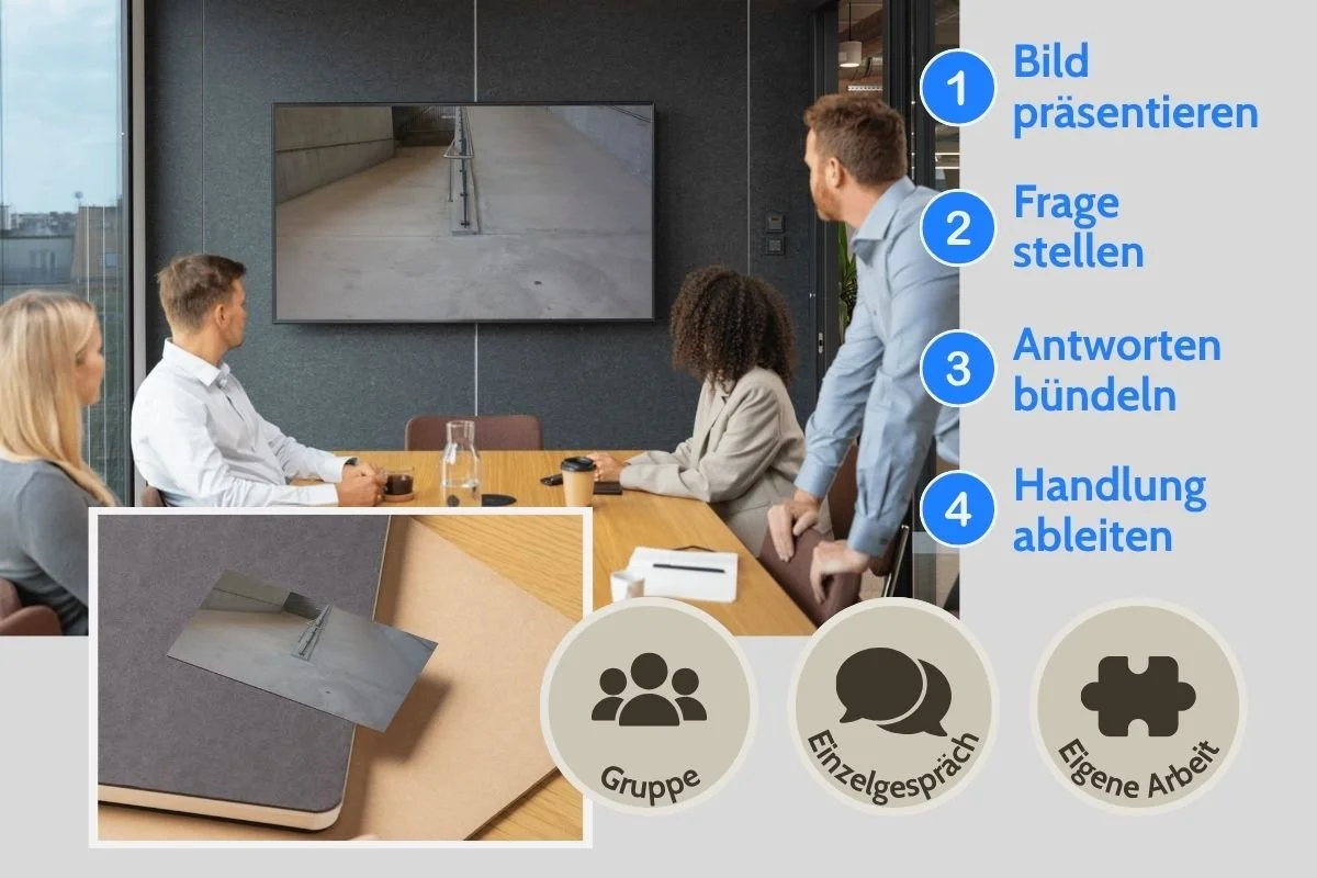 Rampe und Treppe als Entscheidungsbild auf Screen und als gedruckte Postkarte während einer Gruppenarbeit