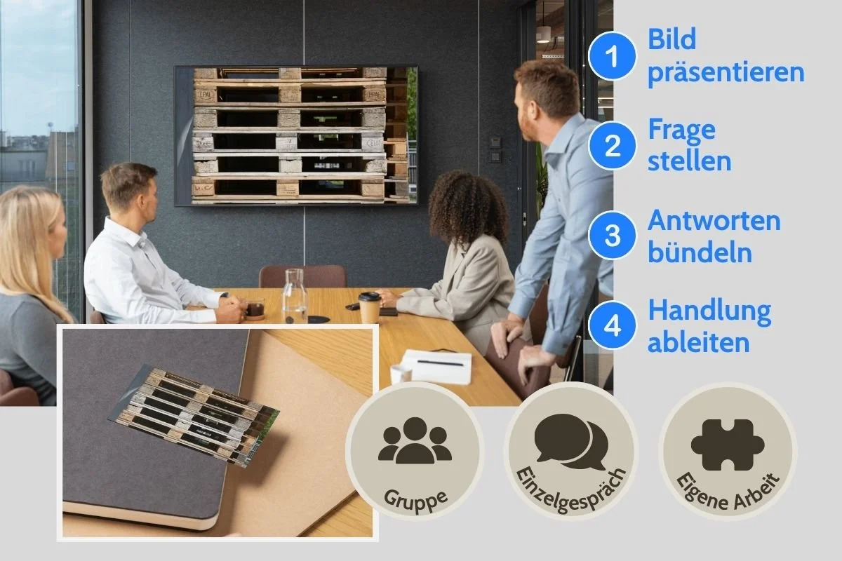 Stapel aus Holzpaletten als Strukturbild auf Screen und als gedruckte Postkarte während einer Gruppenarbeit