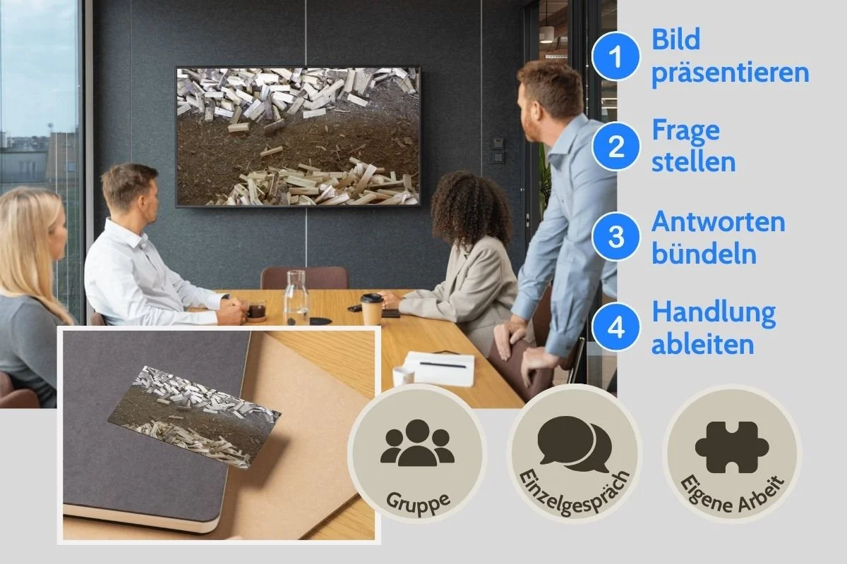 Spaltholz mit Zwischenräumen als Strukturbild auf Screen und als gedruckte Postkarte während einer Gruppenarbeit