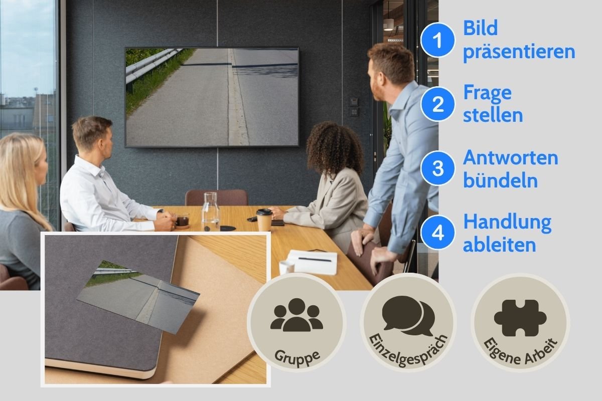 Gehweg und Strasse als Strukturbild auf Screen und als gedruckte Postkarte während einer Gruppenarbeit