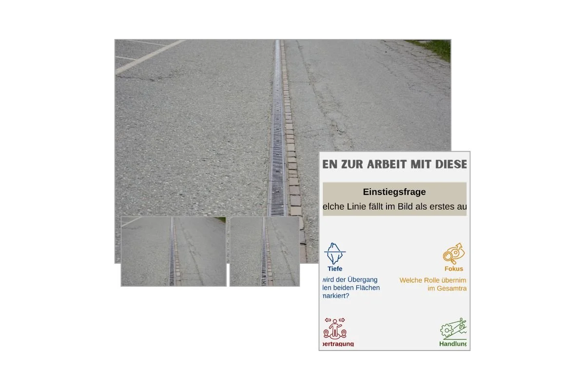Entwässerungsrinne als Strukturbild mit verschiedenen Formaten und Vorschau von 5 Arbeitsfragen zur Reflexion