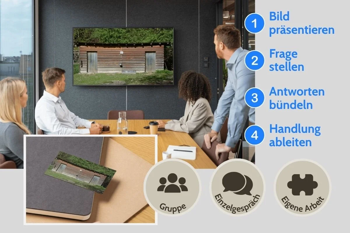 Holzbau mit zwei gleichen Eingängen als Entscheidungsbild auf Screen und als gedruckte Postkarte während einer Gruppenarbeit