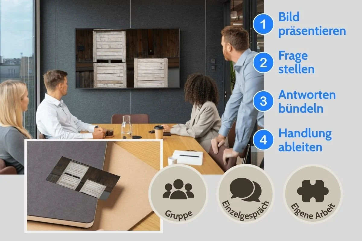 Unterschiedlich hohe Holzkisten als Entscheidungsbild auf Screen und als gedruckte Postkarte während einer Gruppenarbeit