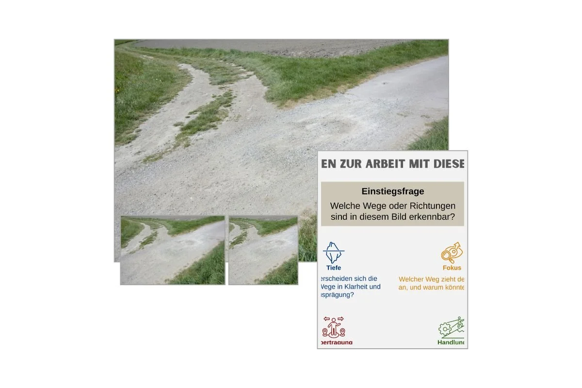 Unterschiedlich ausgeprägte Weggabelung als Entscheidungsbild mit verschiedenen Formaten und Vorschau von 5 Arbeitsfragen zur Reflexion