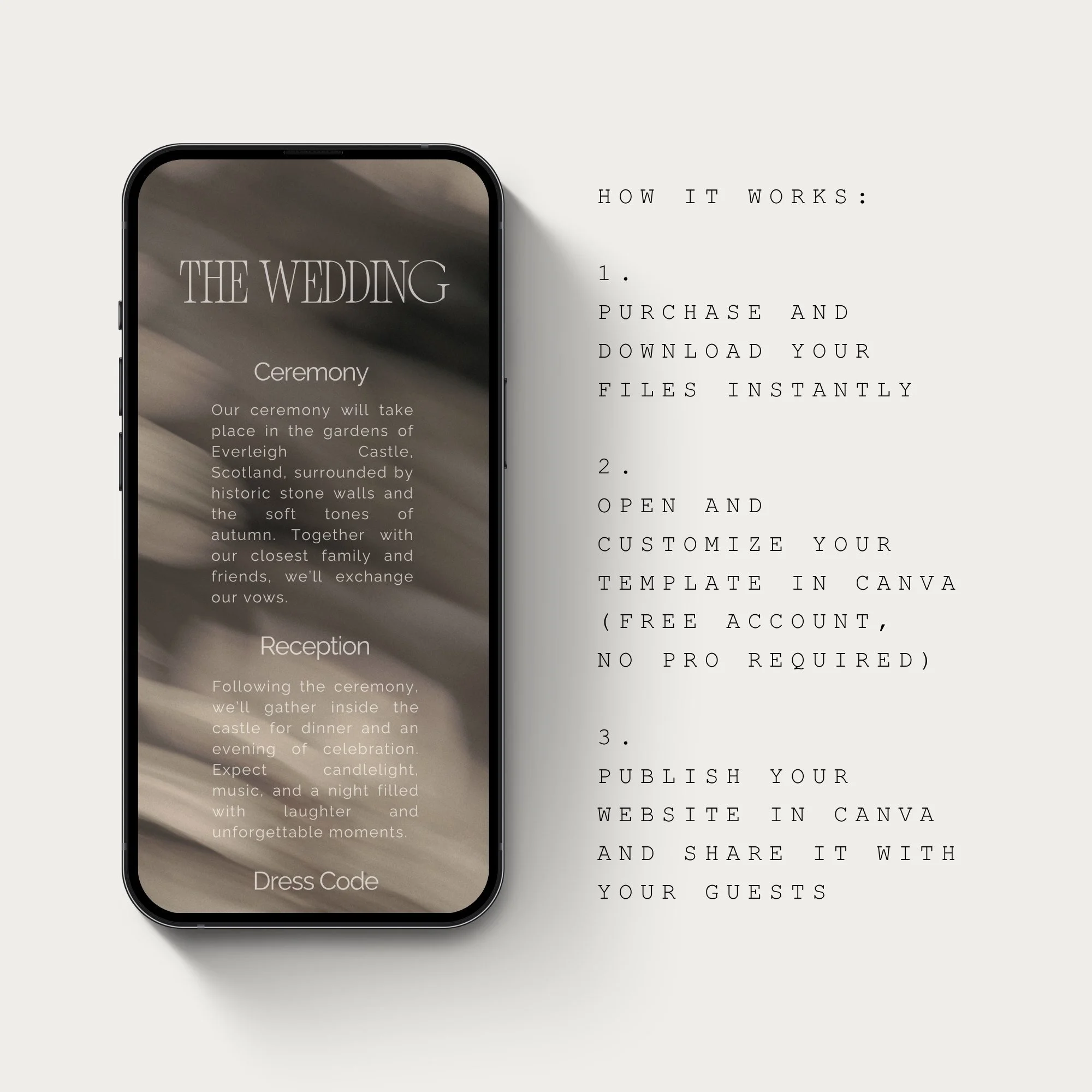 How to customize the wedding website template in Canva