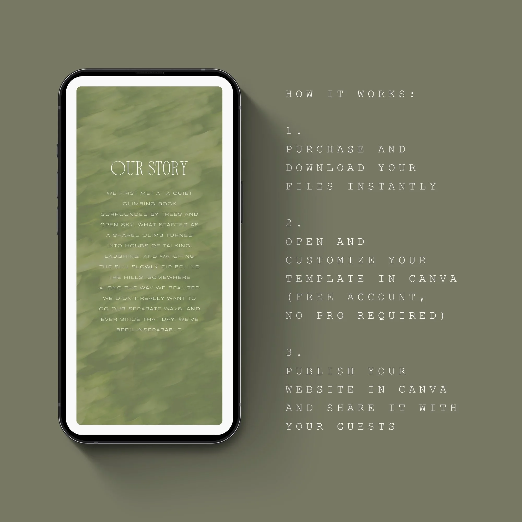 Modern wedding website template setup overview