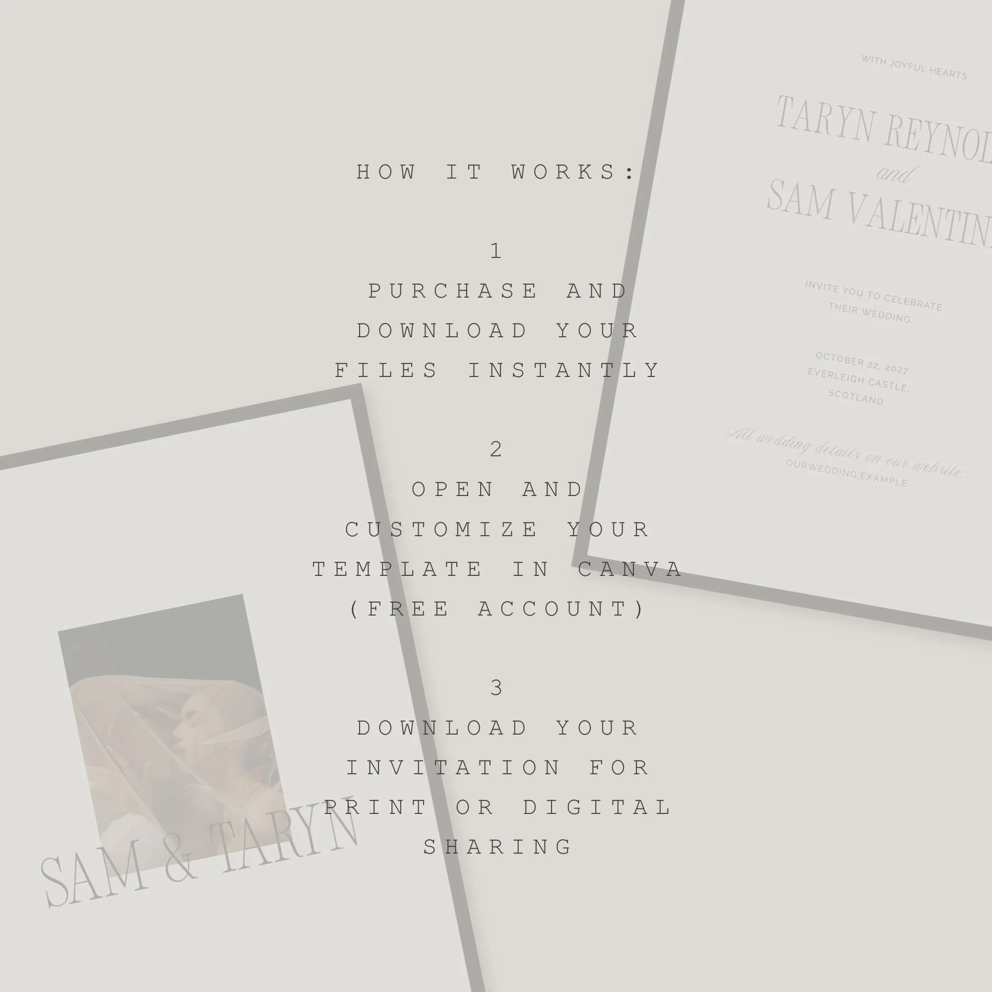 How to customize modern wedding invitation template in Canva