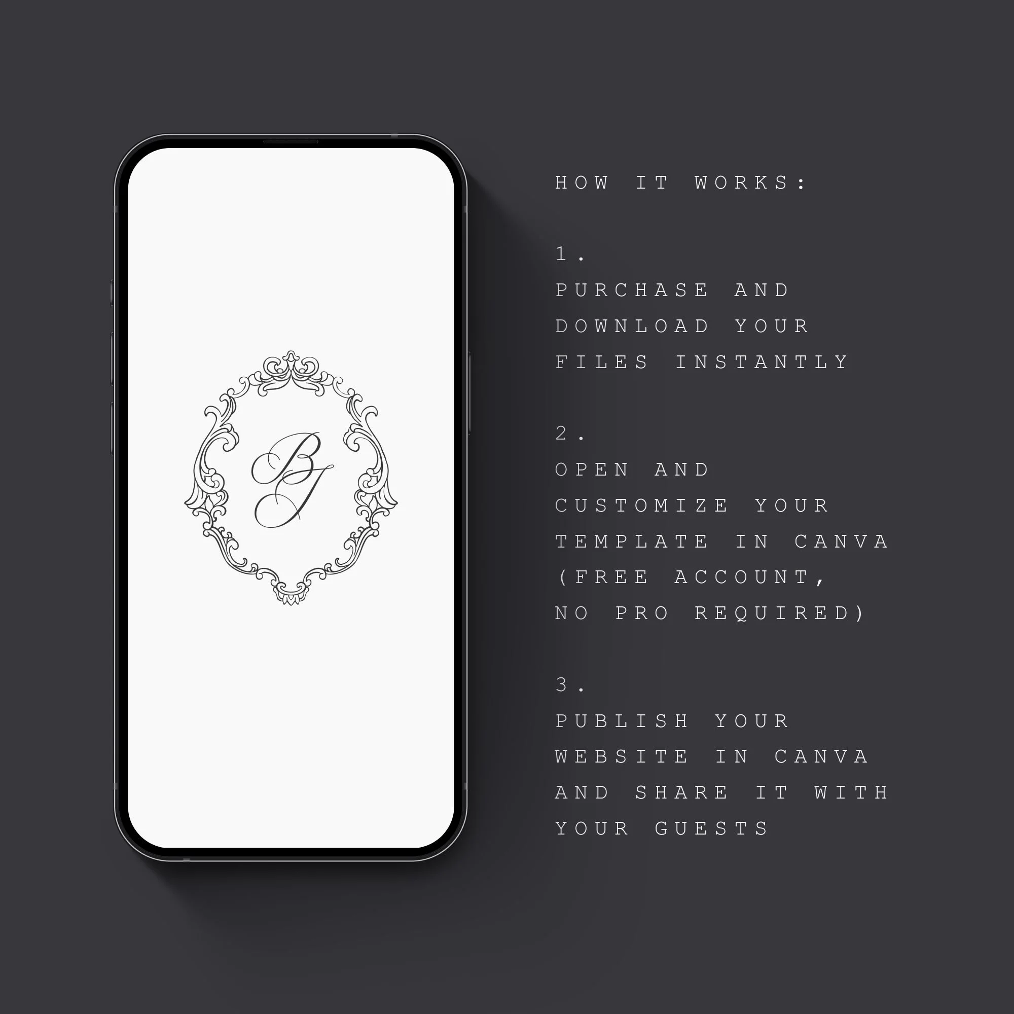 How to customize the wedding website template in Canva