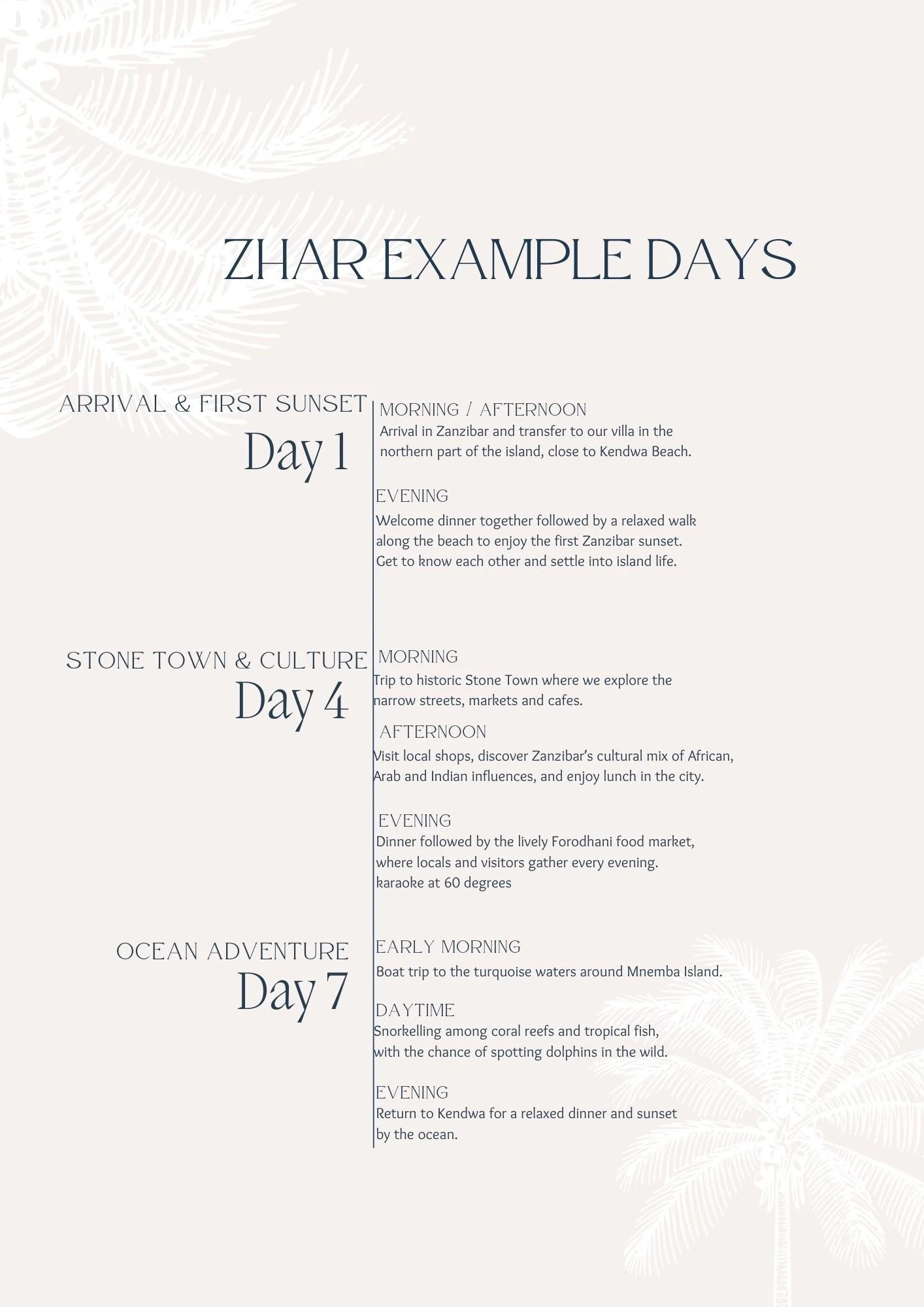 Travel itinerary for Zanzibar, listing activities for days 1, 4, and 7, including arrival, exploring Stone Town, and boat trips around Mnemba Island.