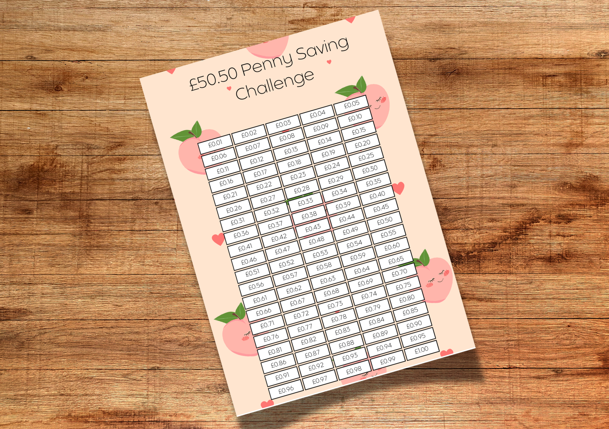£50.50 Penny Savings Challenge