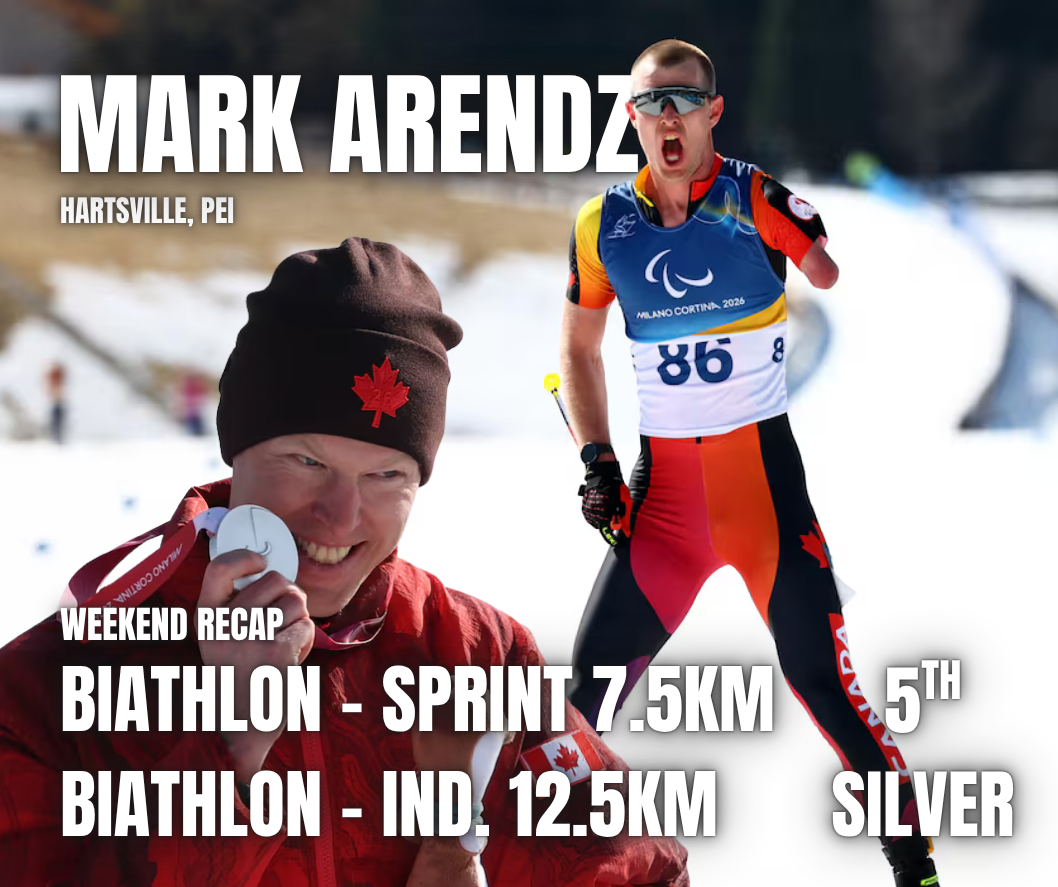 mark weekend recap.png