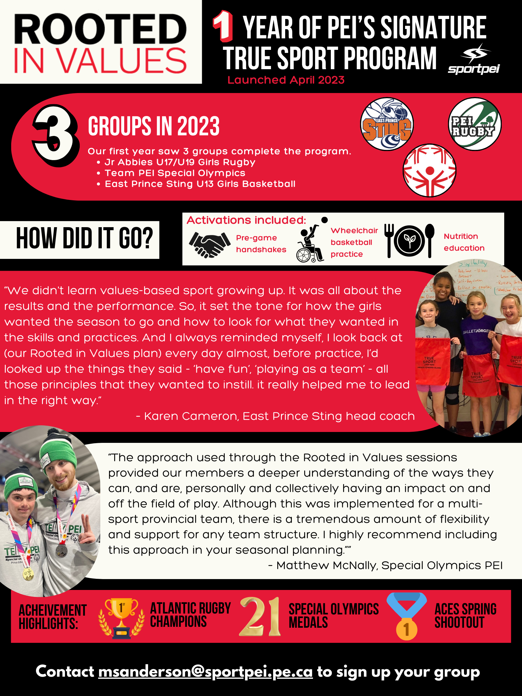 Information poster about PEI's True Sport Program launch in April 2023. Highlights include three groups forming in 2023, activations like pre-game handshakes, wheelchair basketball practice, nutrition education, and testimonials from coaches and athletes. Achievements include Atlantic Rugby Champions, Special Olympics medals, and Aces Spring Shootout. Contact email for group sign-up.