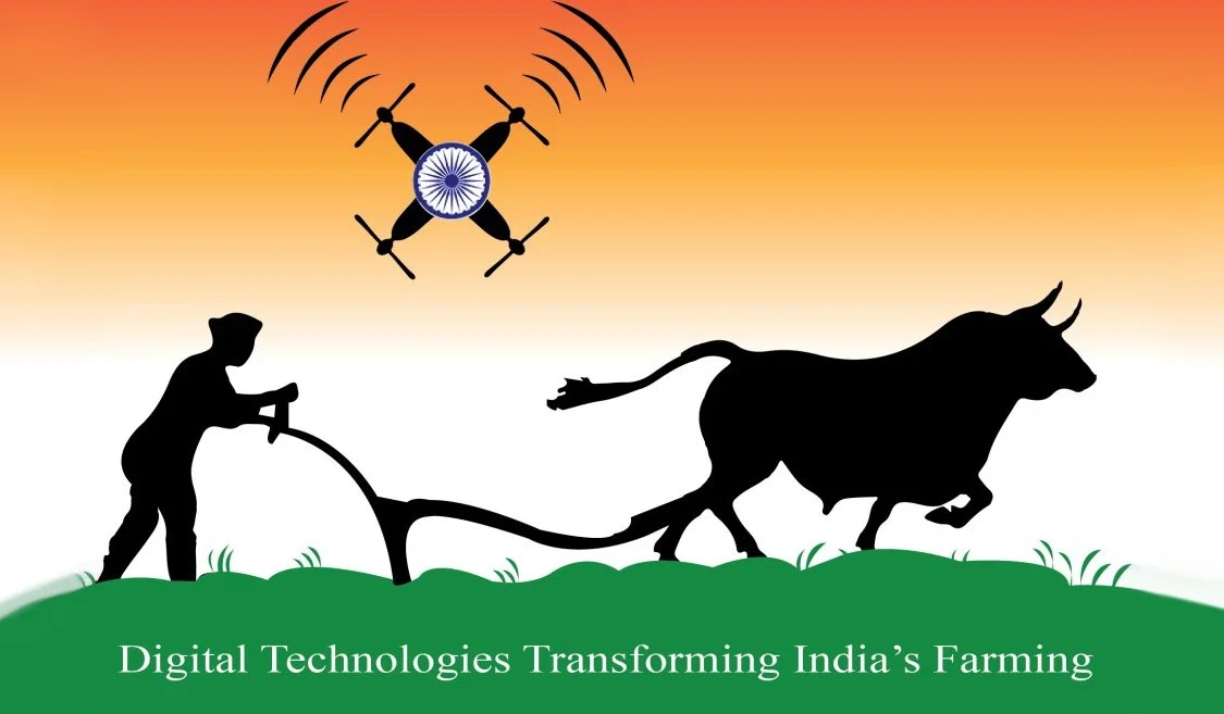 Imagining an Innovative Future for Indian Agriculture