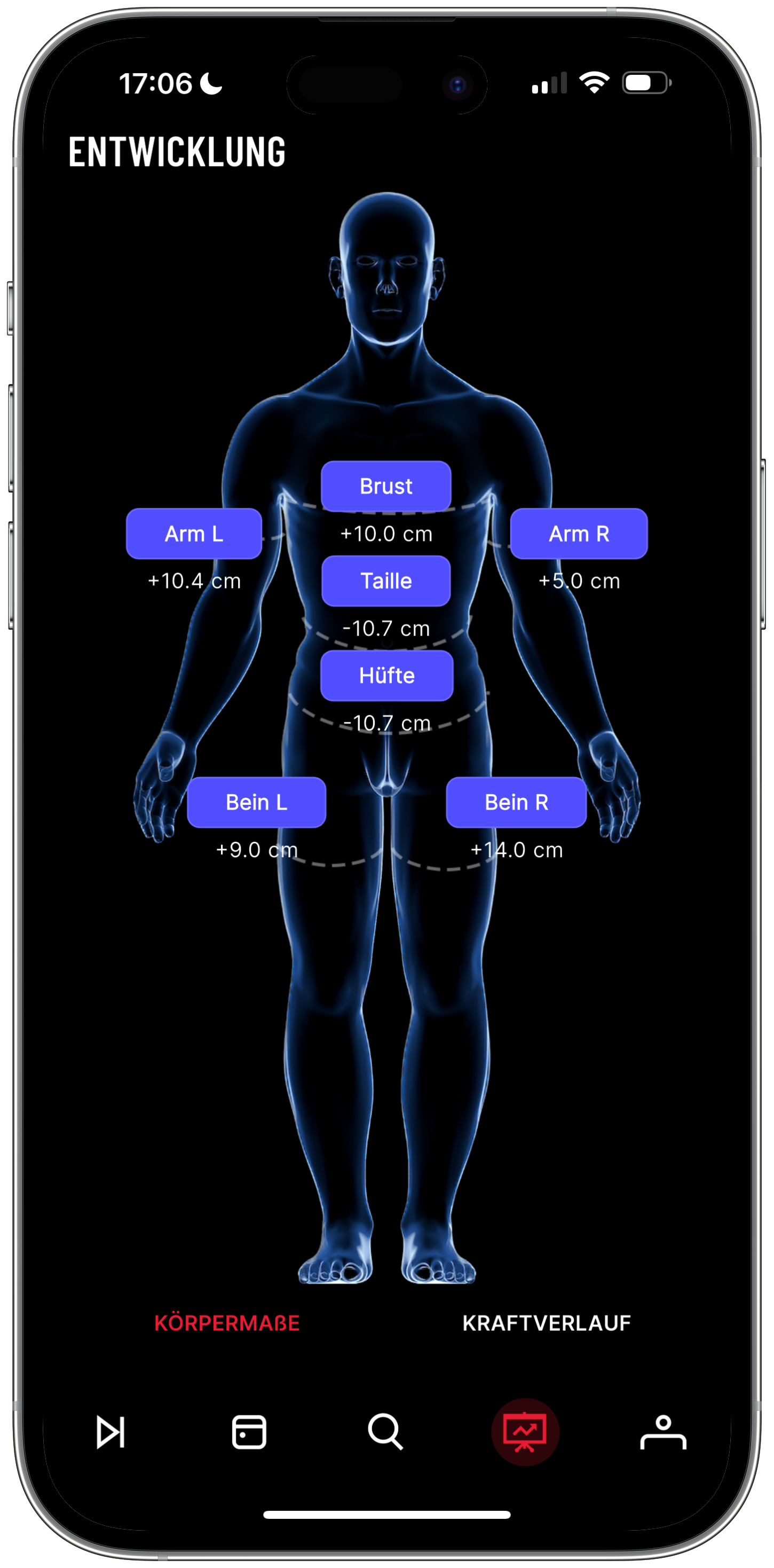 Digitale Gesundheitsapp zeigt Körpermaßen und Kraftverlauf, mit Markierungen für Brust, Taille, Hüfte, Arme und Beine in Blau auf schwarzem Hintergrund.