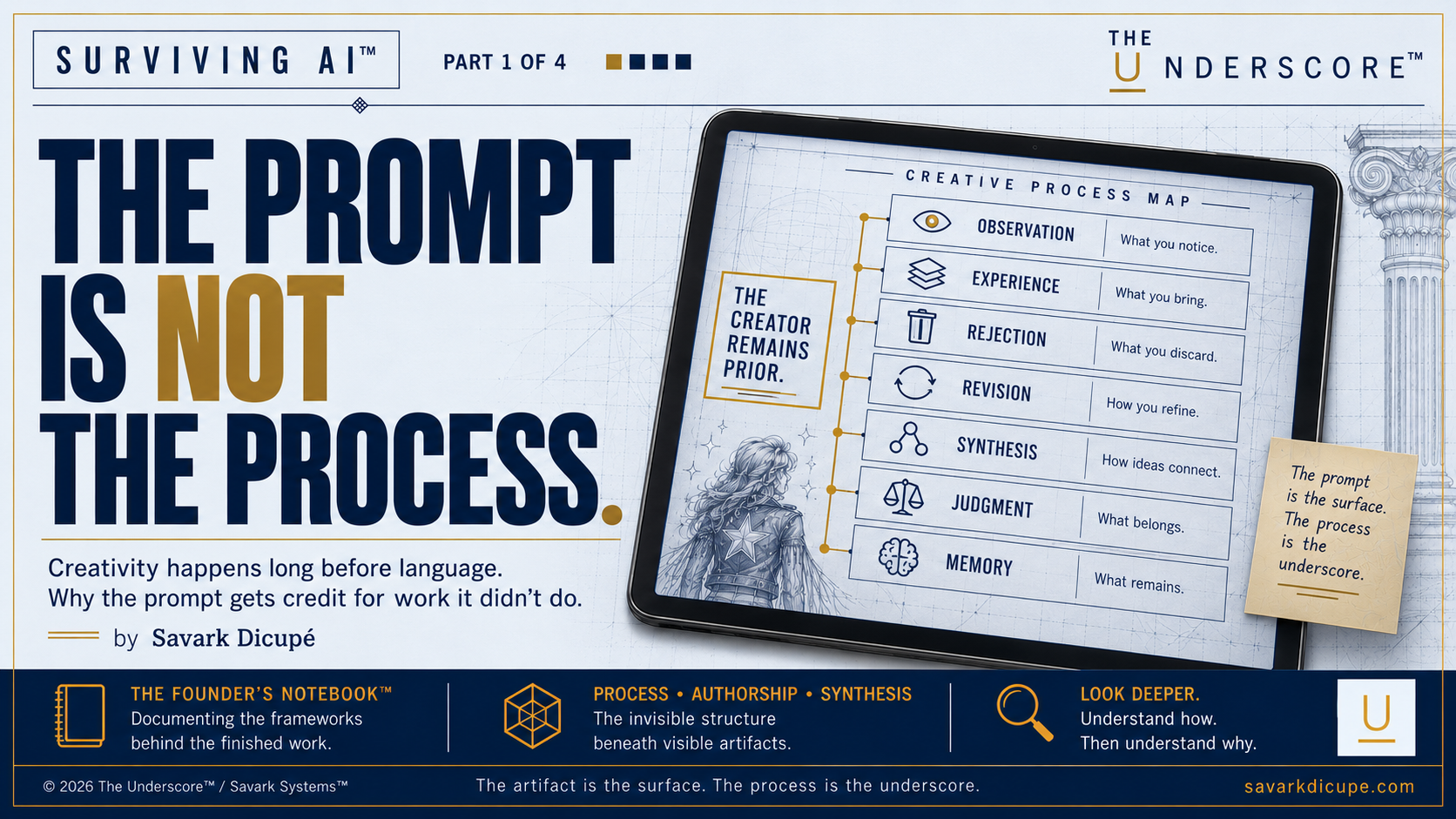 SURVIVING AI™ – Part 1
