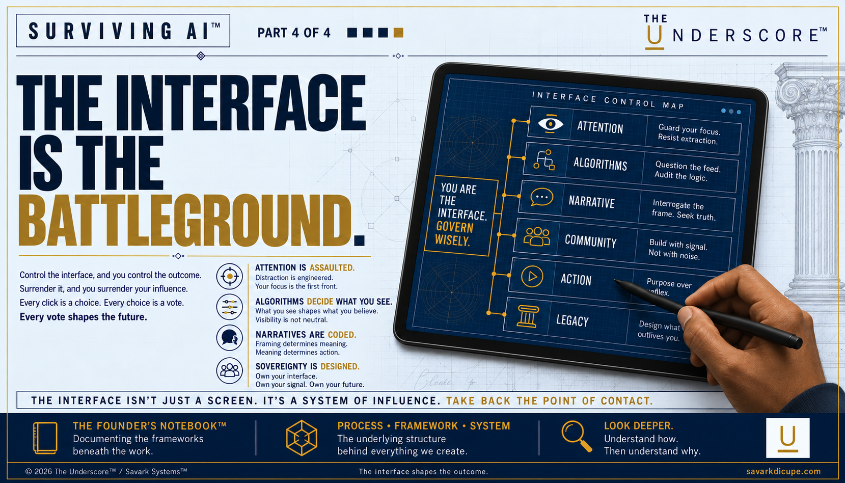 SURVIVING AI™ ― Part 4