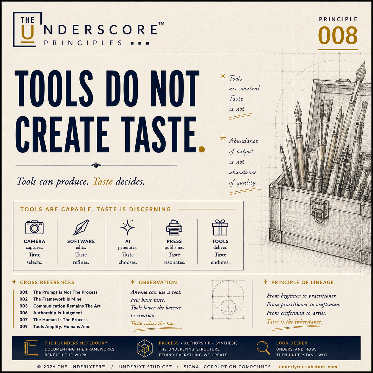Underscore Principals 008.png