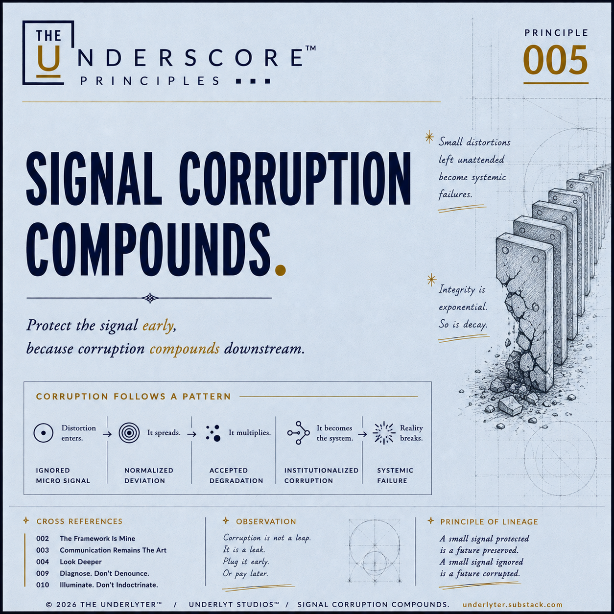 Underscore Principals 005.png