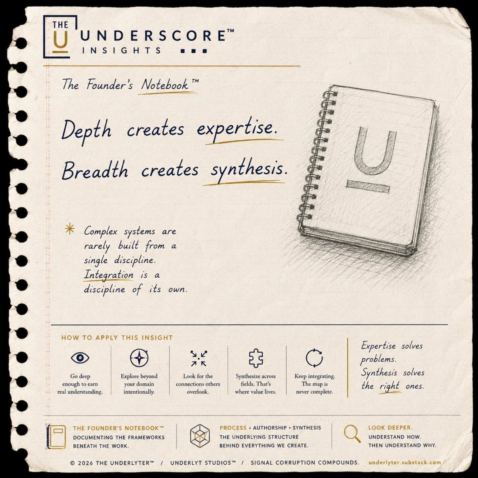 Breadth creates Synthesis.jpg