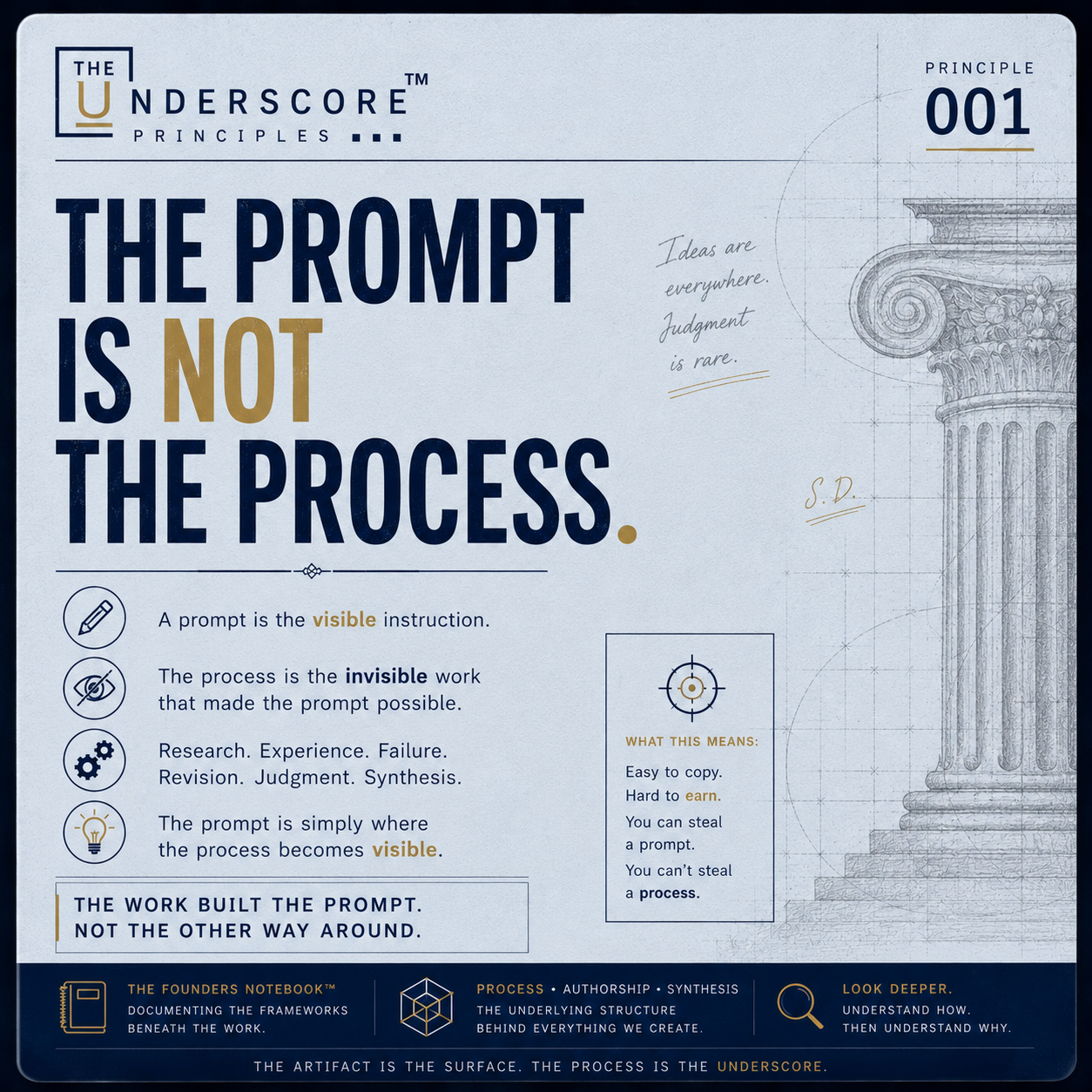 Underscore Principals 001.png