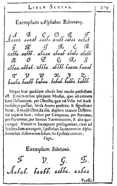 A page from an old Latin book featuring the alphabet in both uppercase and lowercase, along with example words and explanations.