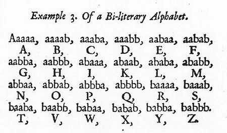 Sample page showing an example of a bi-literary alphabet with repeated letters and patterns for each letter of the alphabet.