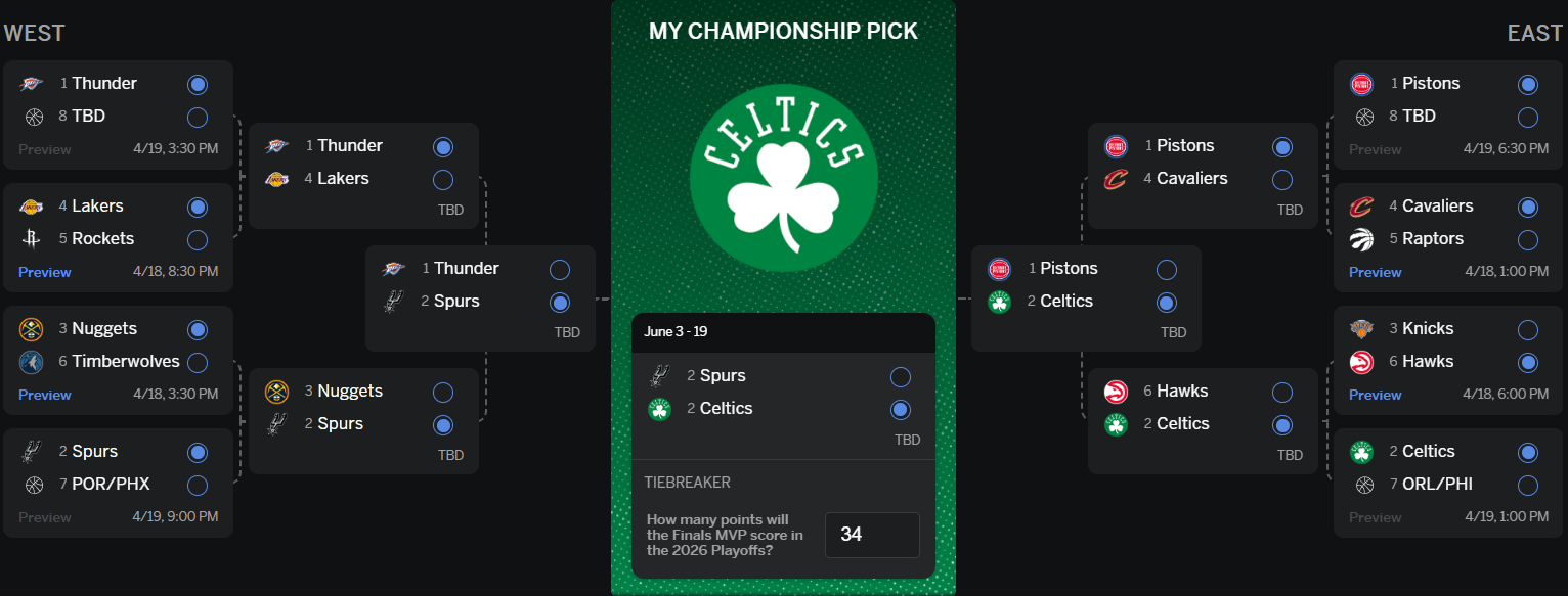 2026 NBA playoff bracket predictions