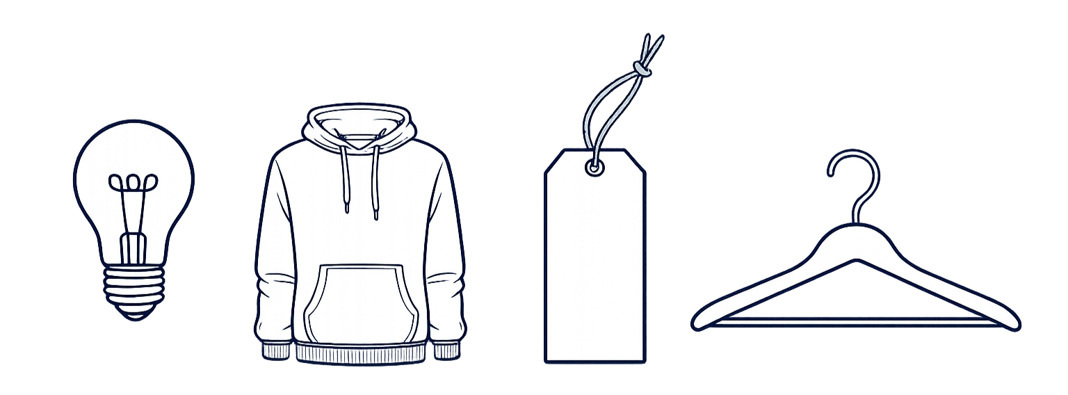 A graphic illustration of a light bulb, a hoodie, a blank price tag, and a hanger.