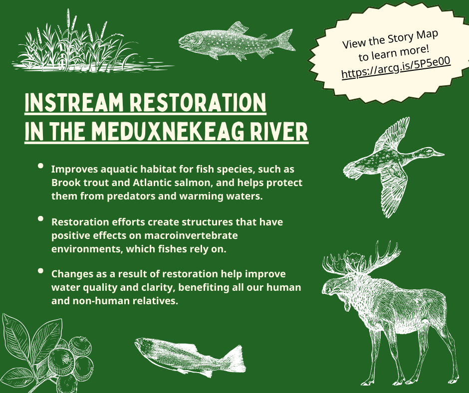 HBMI Story Map Facebook Announcement.png