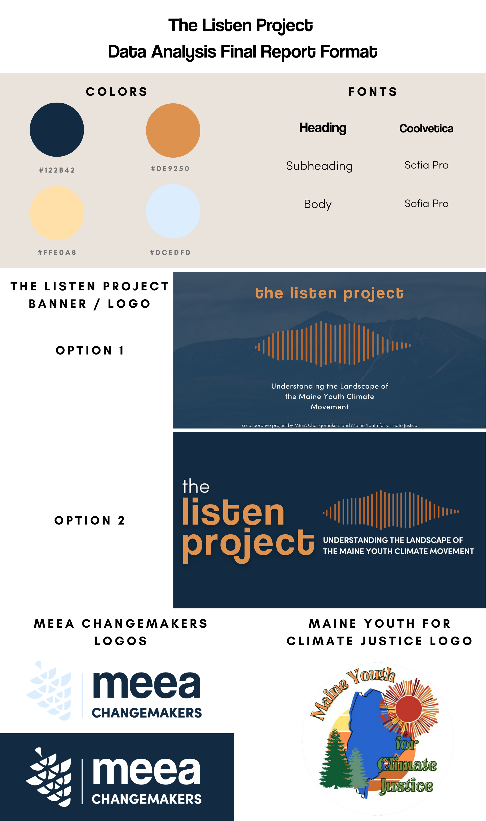 A style guide for The Listen Project final report, presented to funders.