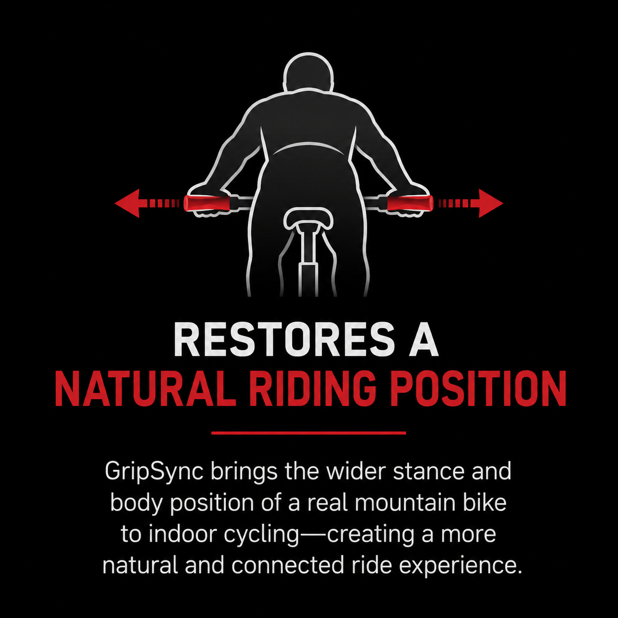 A graphic illustration of a cyclist from the back, with arrows pointing outward from the handlebars, indicating a wider stance. Text below states, 'Restores a natural riding position,' and additional explanation about GripSync technology providing a natural and connected ride experience.