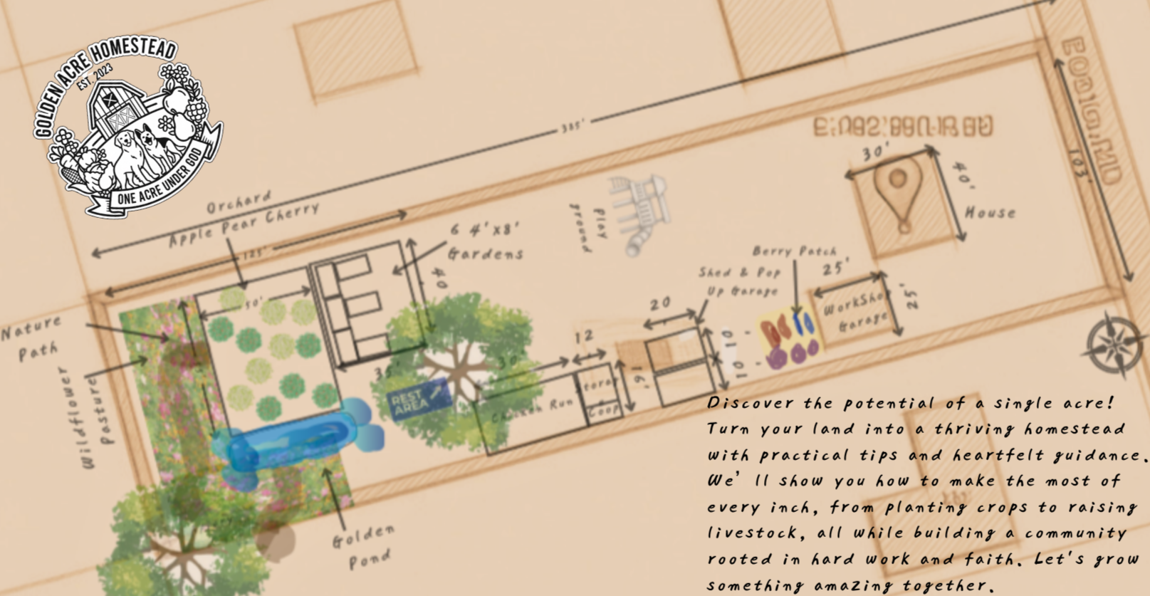 The Golden Acre Blueprint:     Why We Are Digging Up the Dirt in Oak Creek